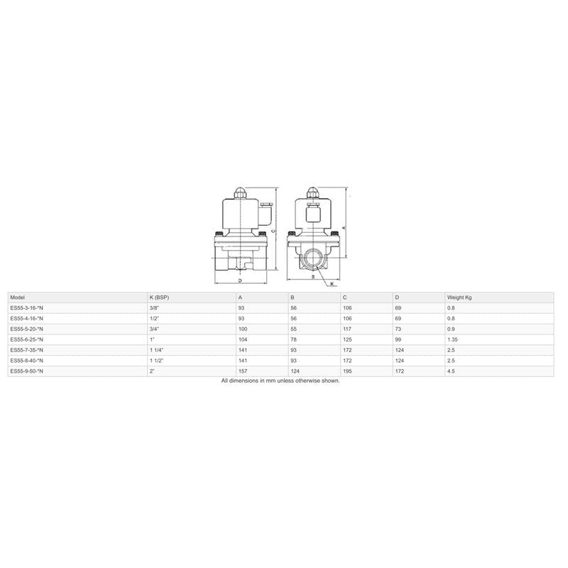 GO FILL SOLENOID VALVE DN20 (3/4") 304SS Normally Closed 24V DC BSP F - GO Fill