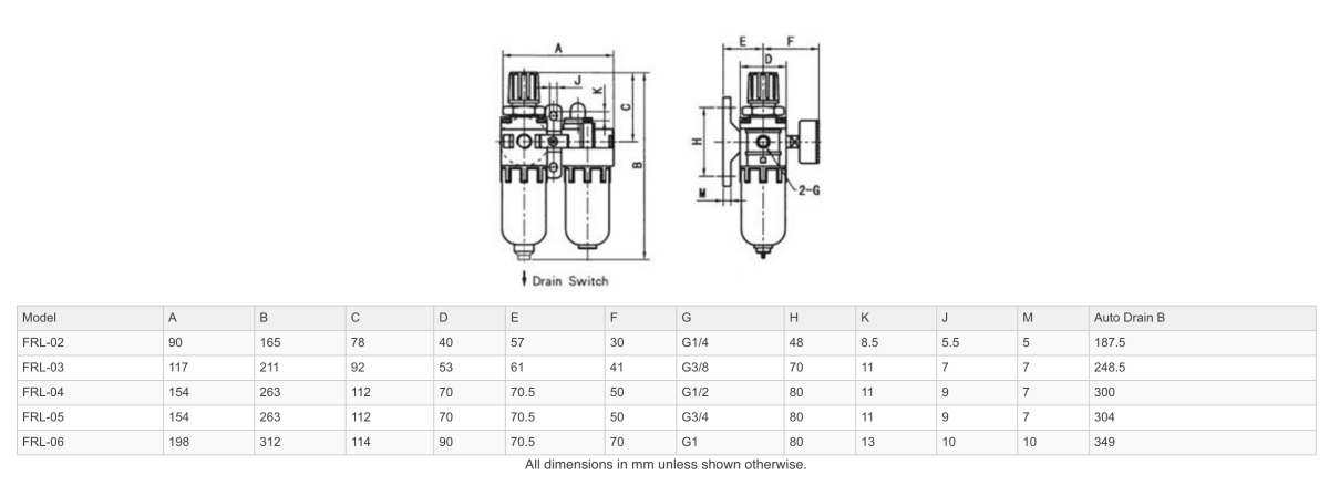 GO FRL Filter Regulator and Lubricator - GO Fill