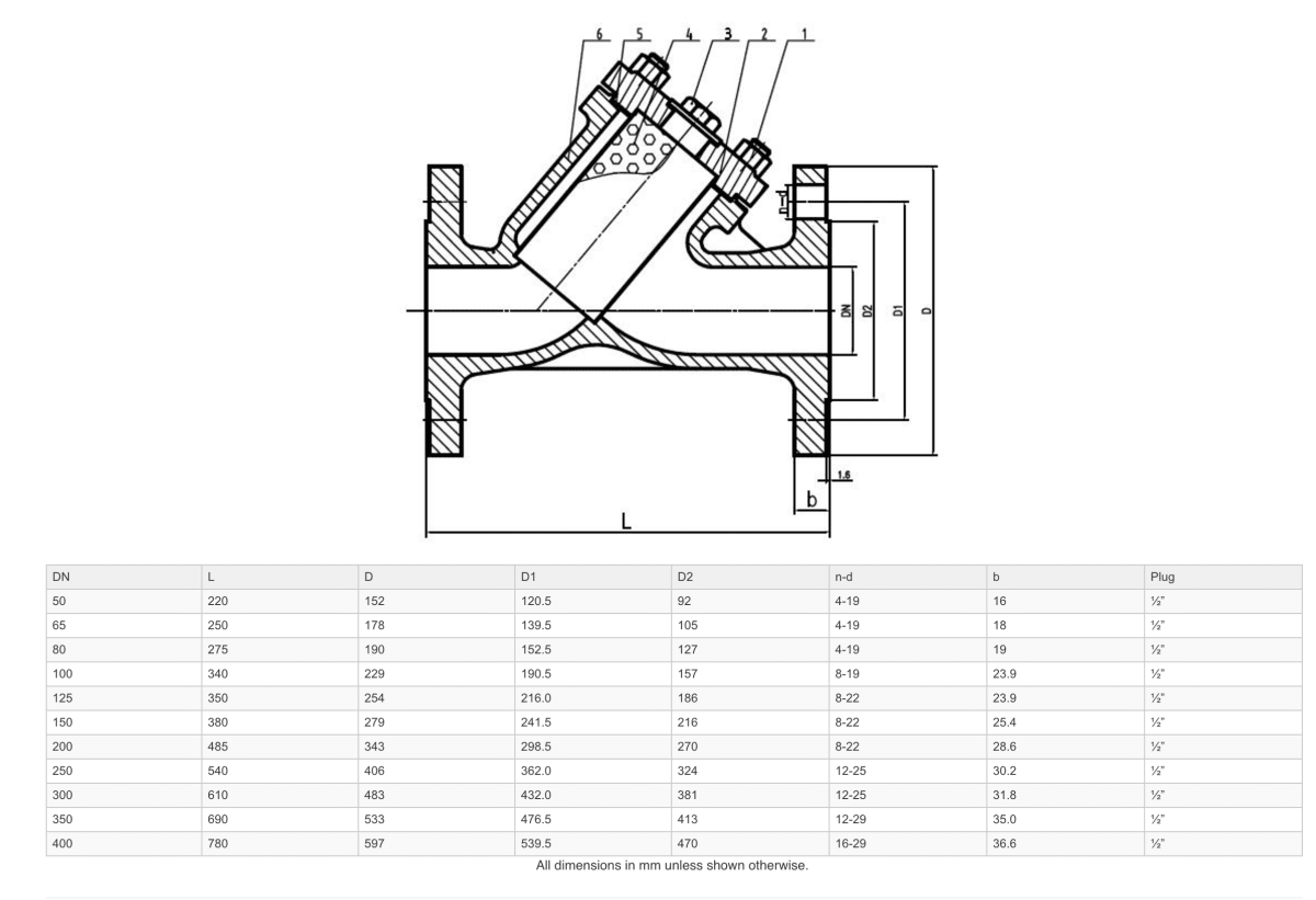 GO YSSF 316 Stainless ANSI 150 Y Strainer - GO Fill