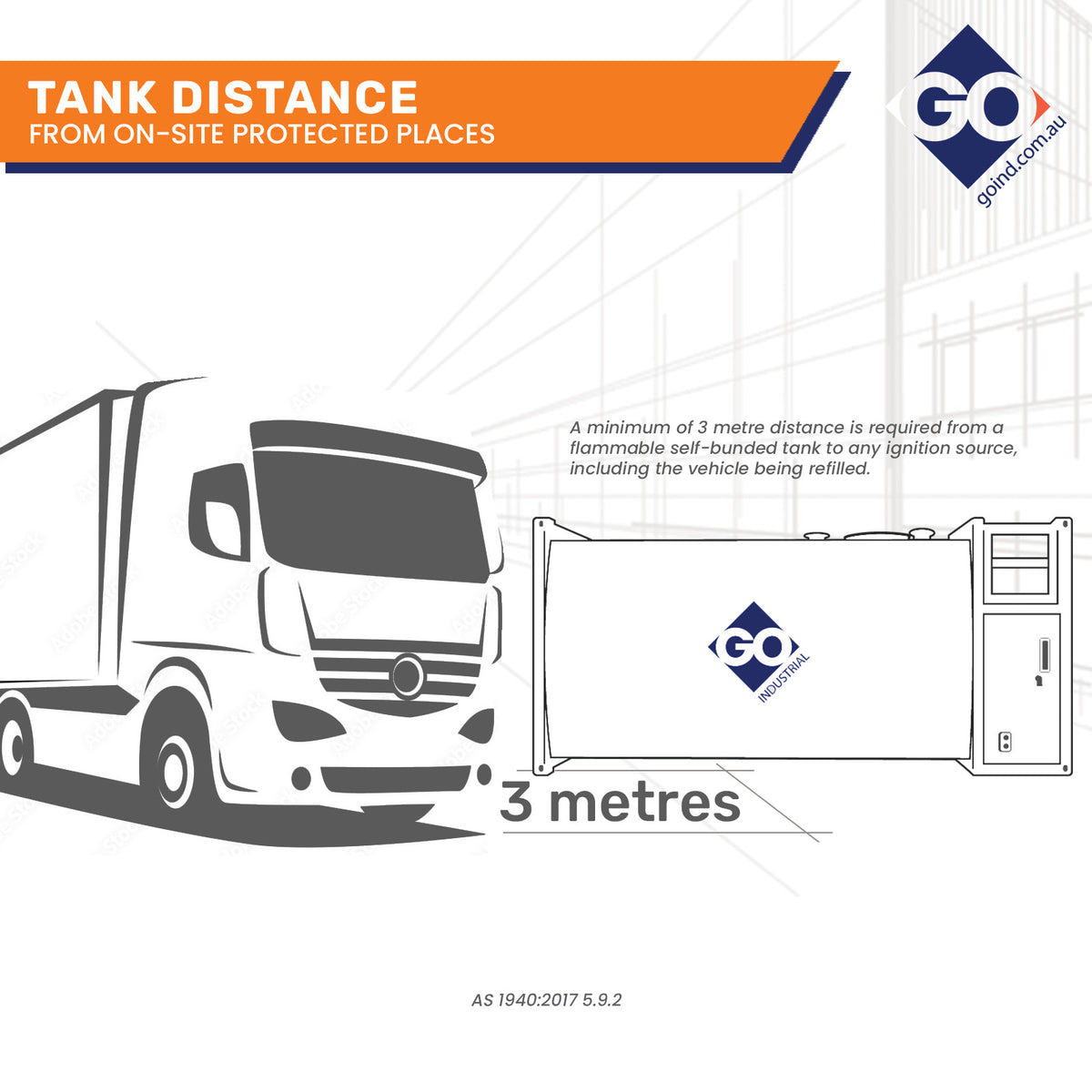 AS1940 Safe Distance Regulations & Separation Distances | GO Fill