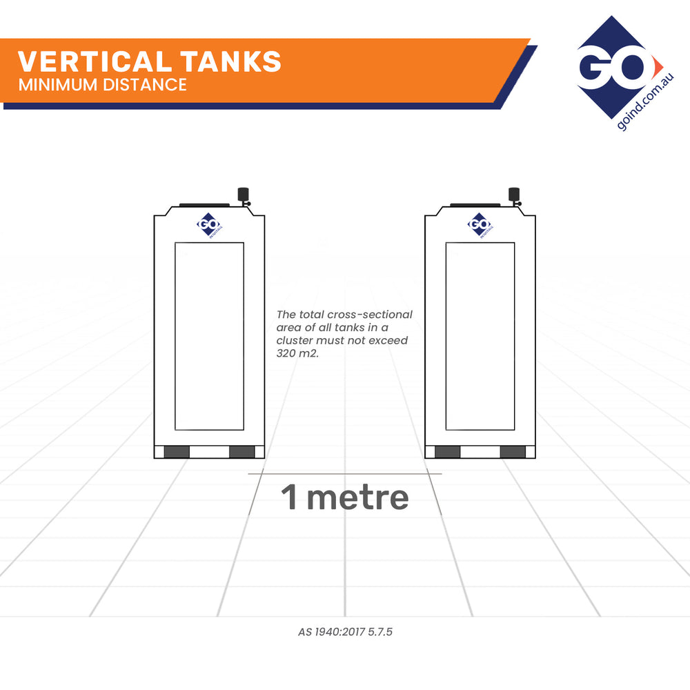 AS1940 Safe Distance Regulations & Separation Distances | GO Fill