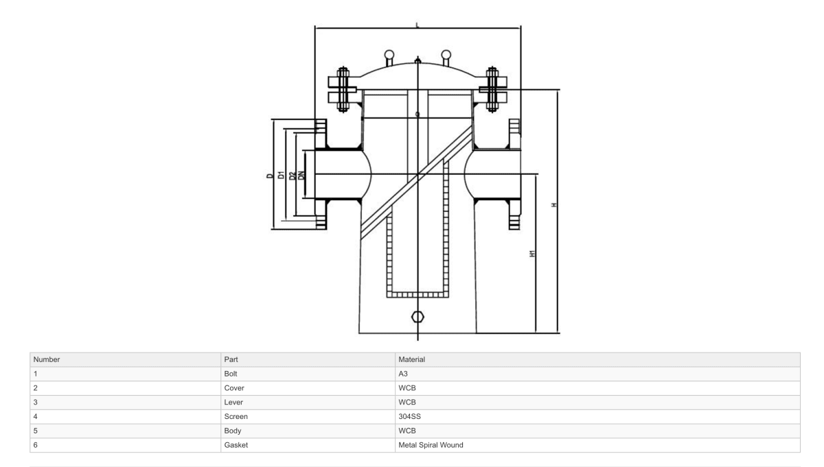 GO Basket Strainers Cast Steel ANSI 150 BSW - GO Fill