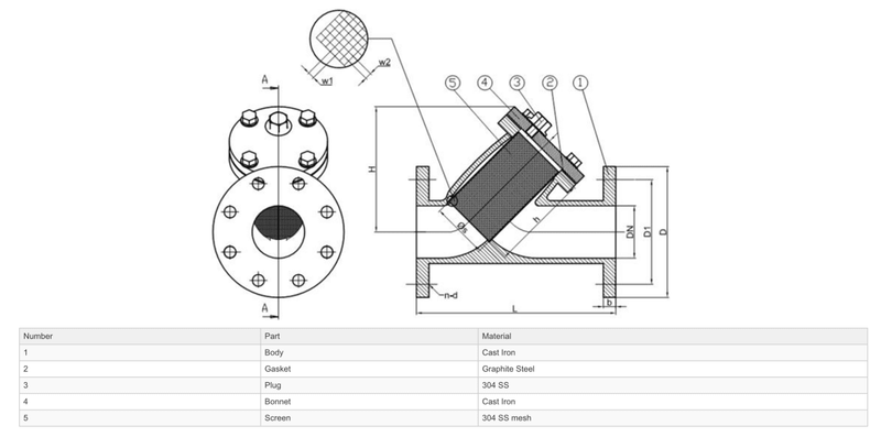 PURPOSE-BUILT FOR FUEL HANDLING